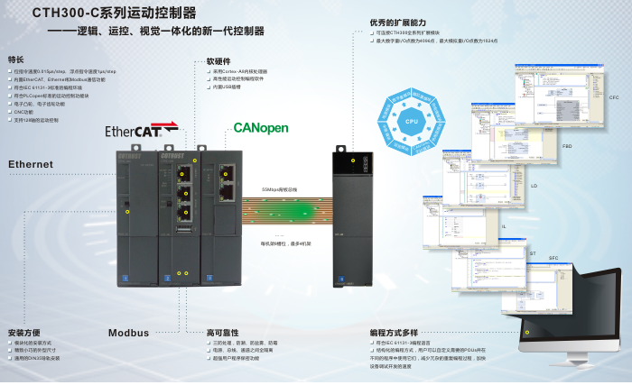 28圈APP(中国游)官方网站
