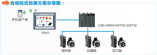 28圈APP(中国游)官方网站
