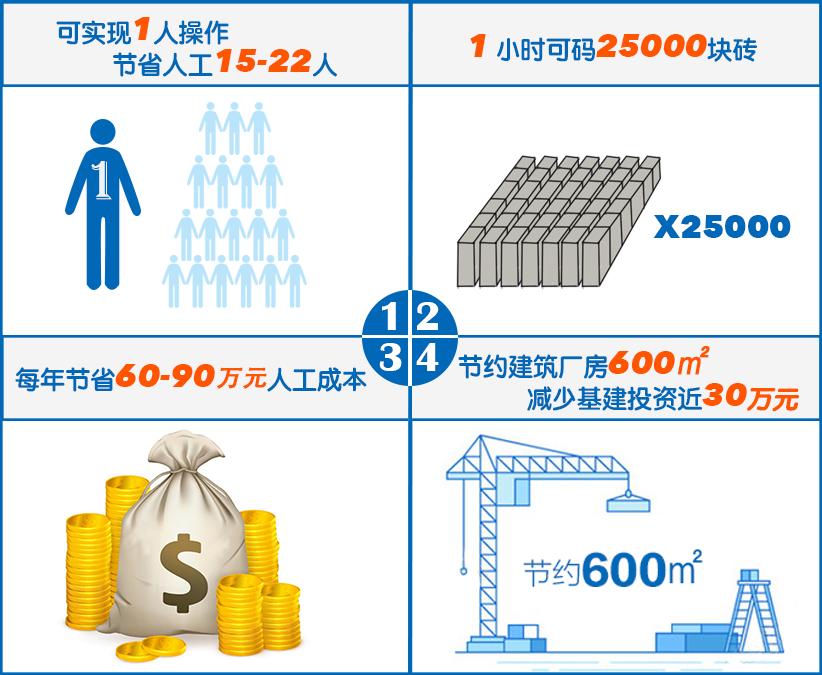 28圈APP(中国游)官方网站
